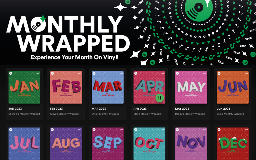 Monthly Wrapped