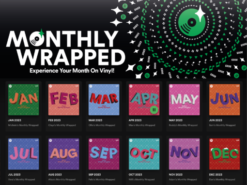 Monthly Wrapped